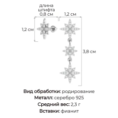 Серьги пусеты из серебра с фианитами