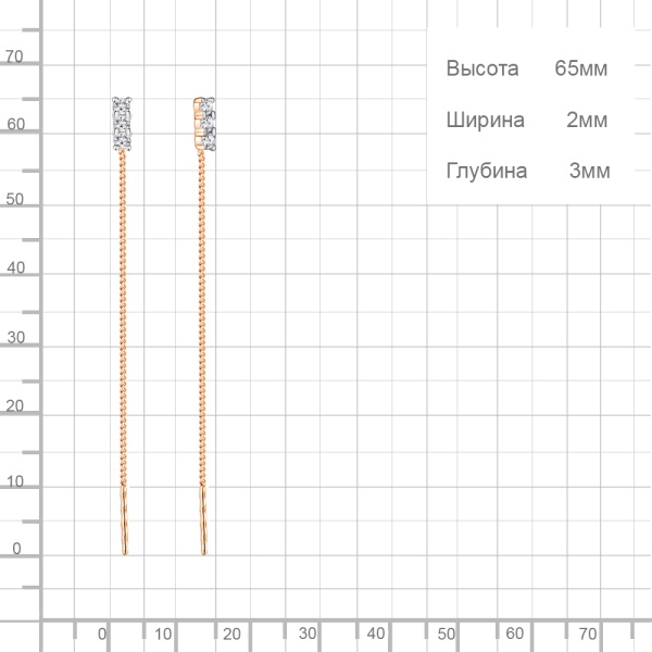 Серьги из красного золота с фианитами