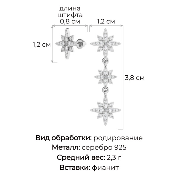 Серьги пусеты из серебра с фианитами