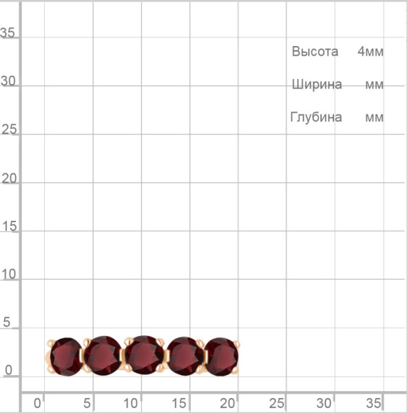 Кольцо из красного золота с гранатами